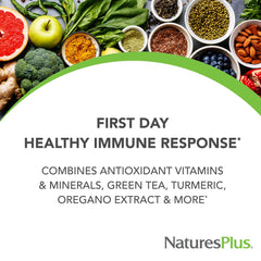 NaturesPlus AgeLoss label close-up shows gluten-free vegetarian ingredients