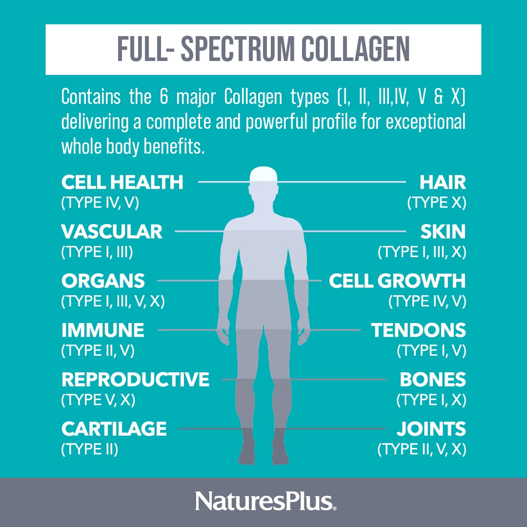NaturesPlus Collagen Peptides Berry Lemonade measuring spoon — precise daily serving.
