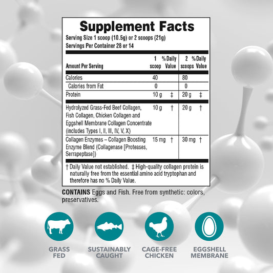 NaturesPlus Collagen Peptides tub scoop shows easy mixing into drinks
