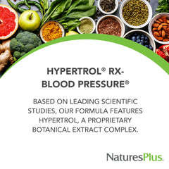 Hypertrol Rx tablets closeup, easy-to-swallow two-tablet daily dosage.