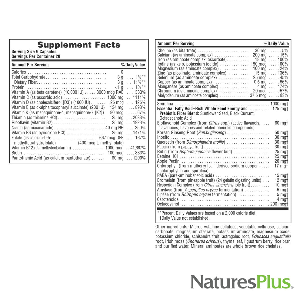 NaturesPlus Source of Life bottle with glass of water, supporting daily wellness.