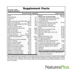 Pouring NaturesPlus Source of Life No Iron tablets into a hand, three-tablet serving