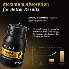 NatureU gym-pump visual with clean bottle and capsules.