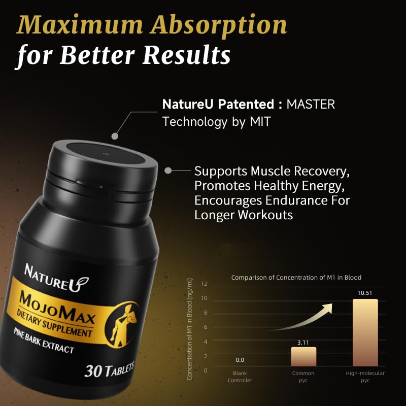 NatureU bottle on shelf communicates a reliable one-month supply.