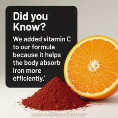 NatureWise enteric coating protects iron from stomach acid.