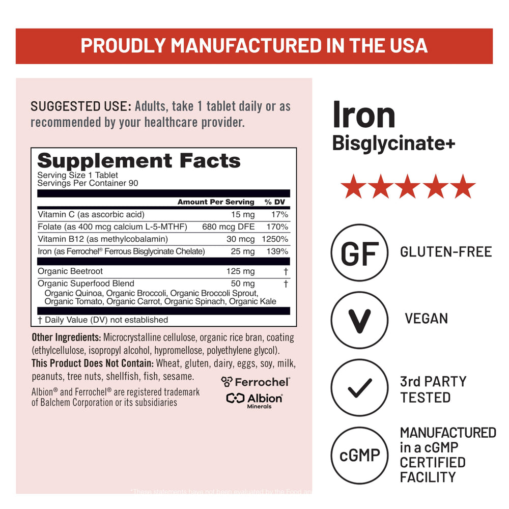 NatureWise methylcobalamin B12 and L-5-MTHF folate support red blood cell health.