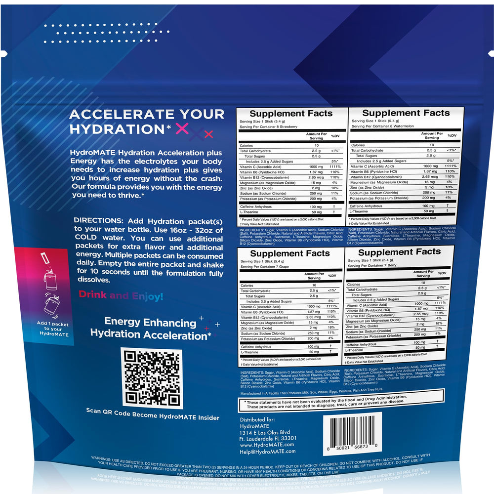 NatureWorks HydroMATE dissolves quickly in water for faster refreshment.