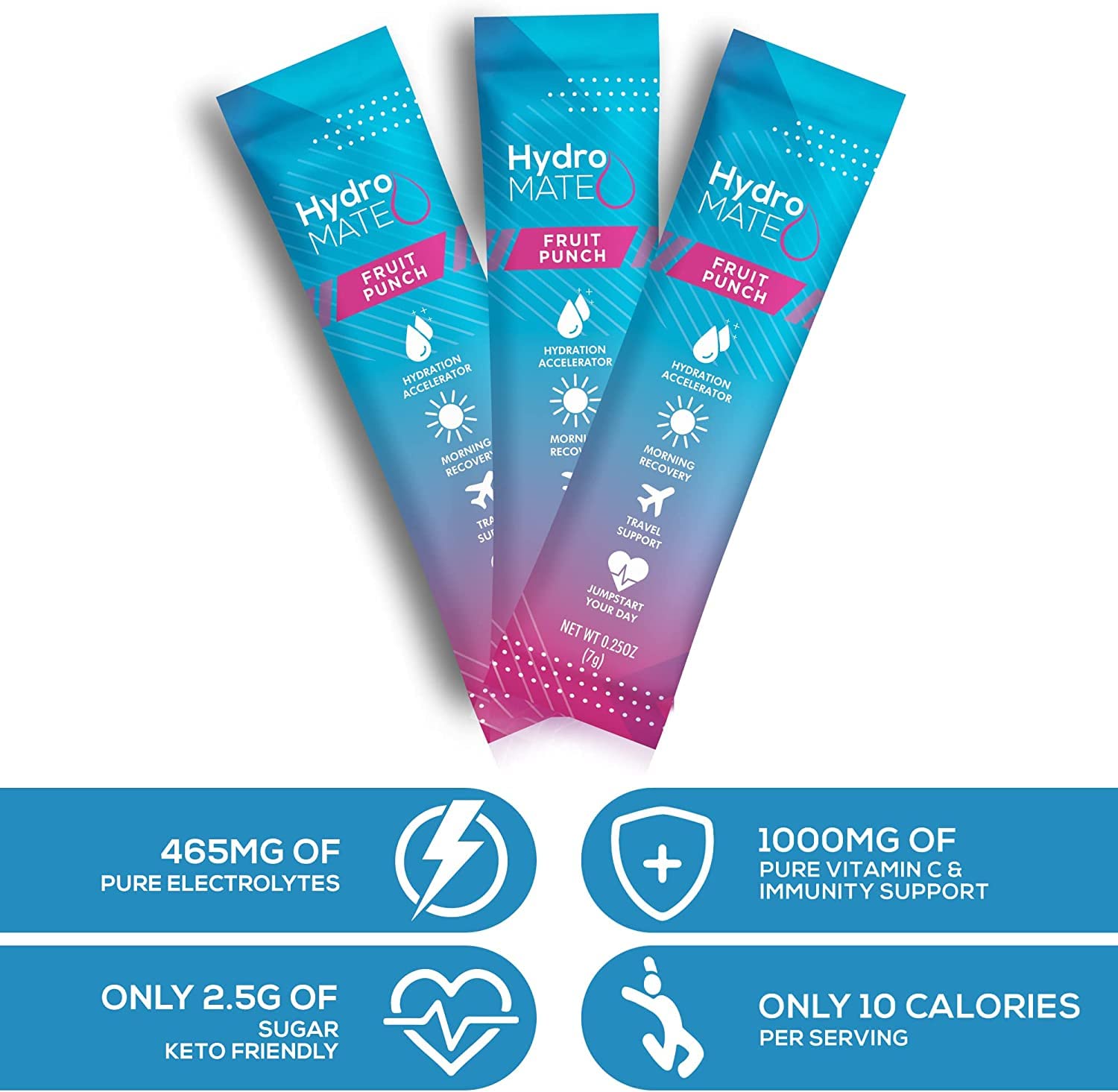 NatureWorks HydroMATE fruit punch easy-dissolve packets for fast hydration.