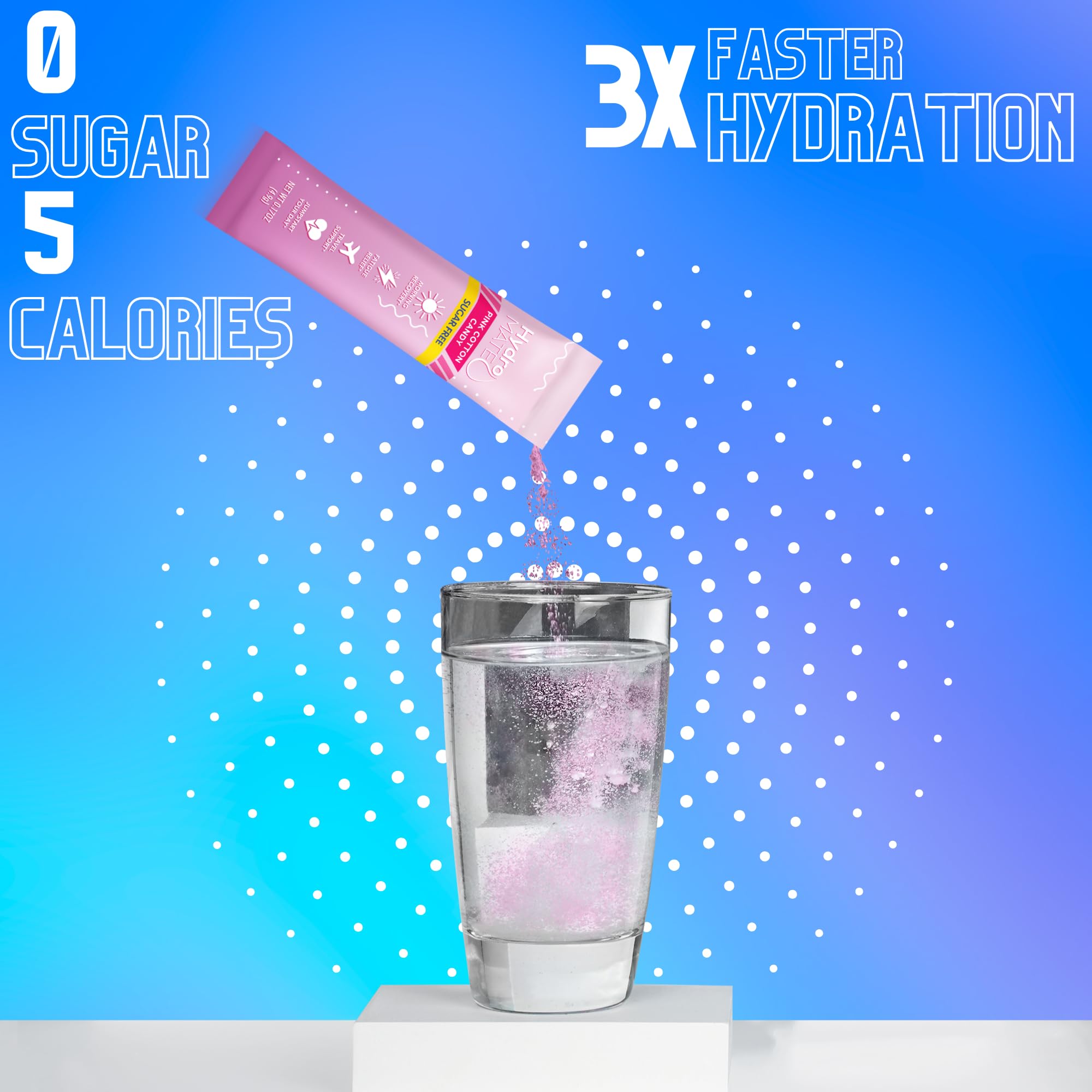 NatureWorks HydroMATE sachet opened for party recovery hydration on the go