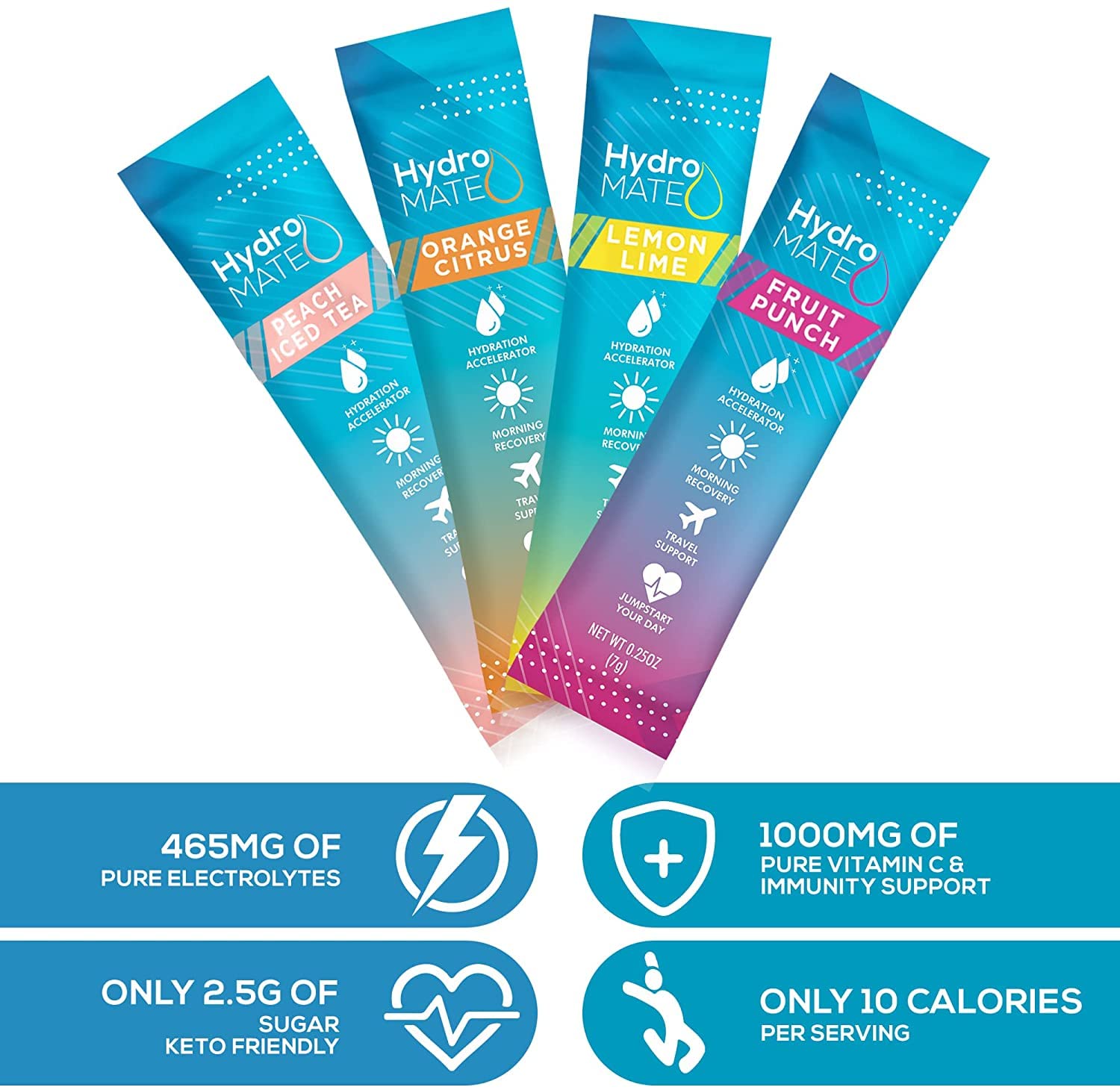 NatureWorks HydroMATE party-favor display shows convenient hydration for guests.