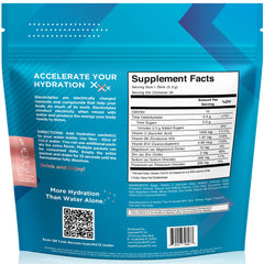 NatureWorks HydroMATE travel packets shown in compact, portable form.