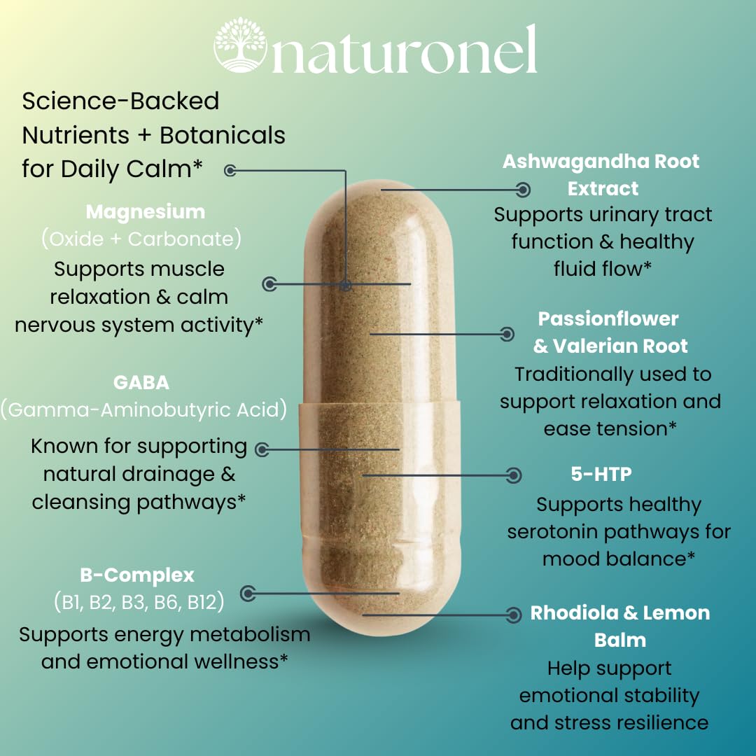 Naturonel Anxie-Calm ingredients blend highlighting magnesium and herbs.