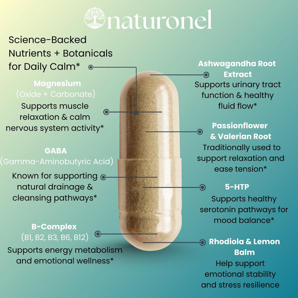 Naturonel Anxie-Calm ingredients blend highlighting magnesium and herbs.