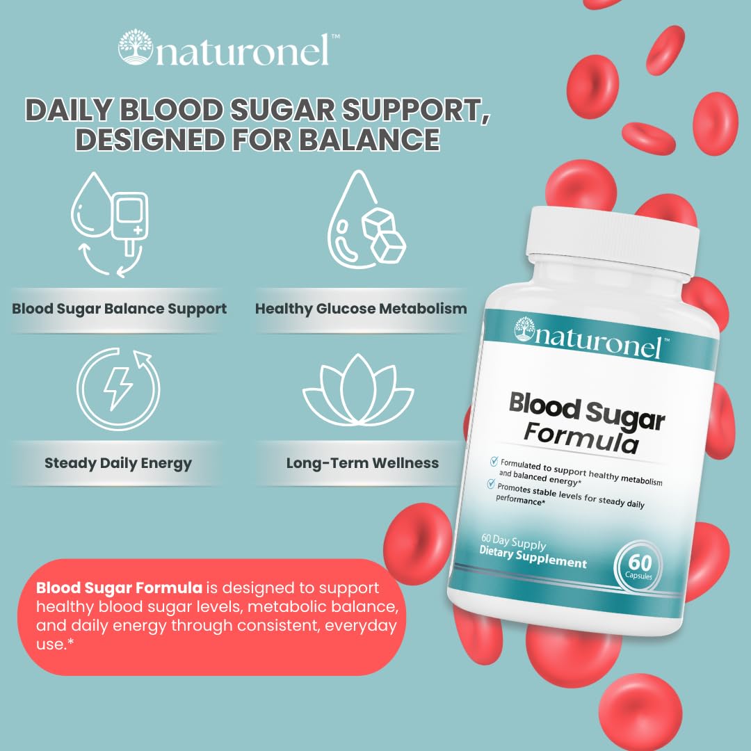 Naturonel Blood Sugar Formula bottle close-up showing capsule texture.