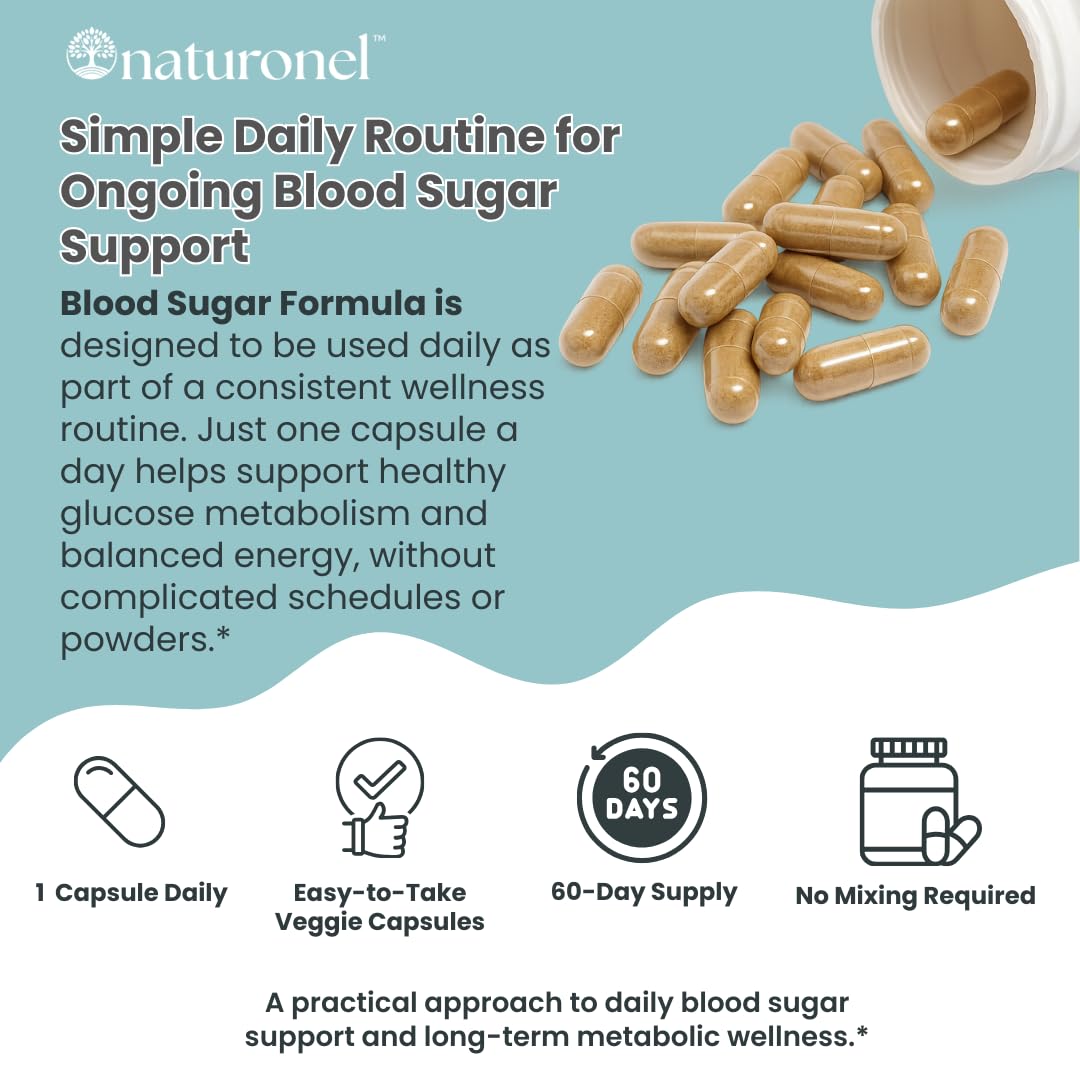 Naturonel Blood Sugar Formula ingredients panel with cinnamon and licorice.