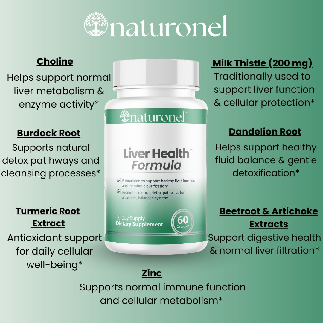 Naturonel chicory yarrow jujube display for daily wellness