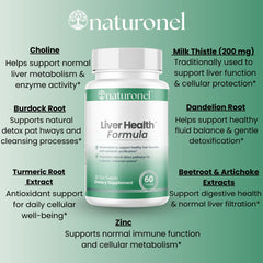 Naturonel chicory yarrow jujube display for daily wellness