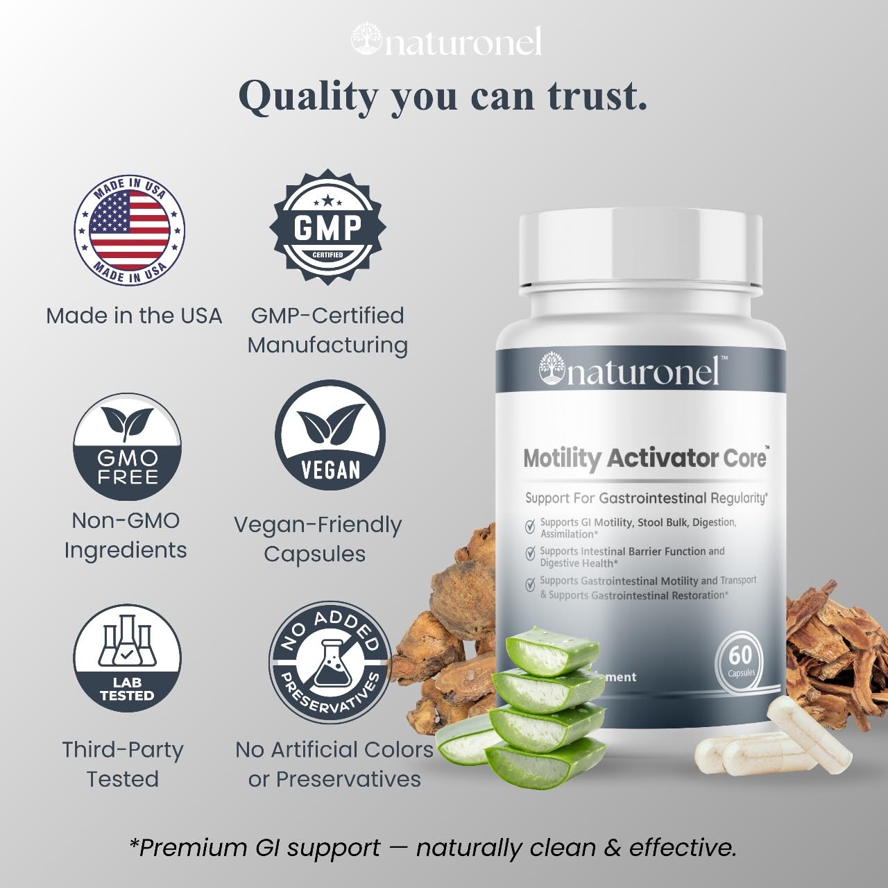 Naturonel Motility Activator Core capsules dispensed for everyday use.