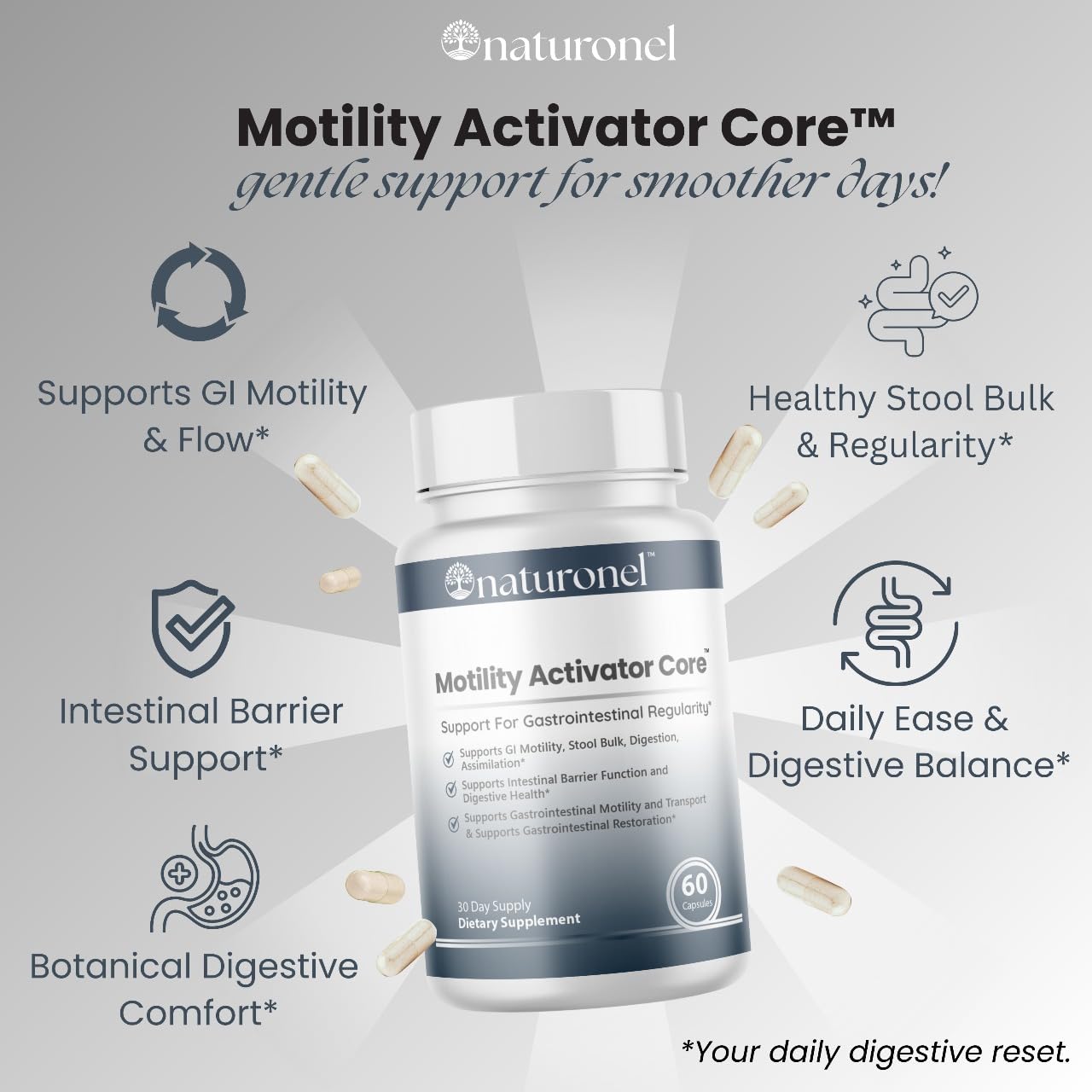 Naturonel Motility Activator Core Cleanse bottle ready for a gentle cleanse routine.