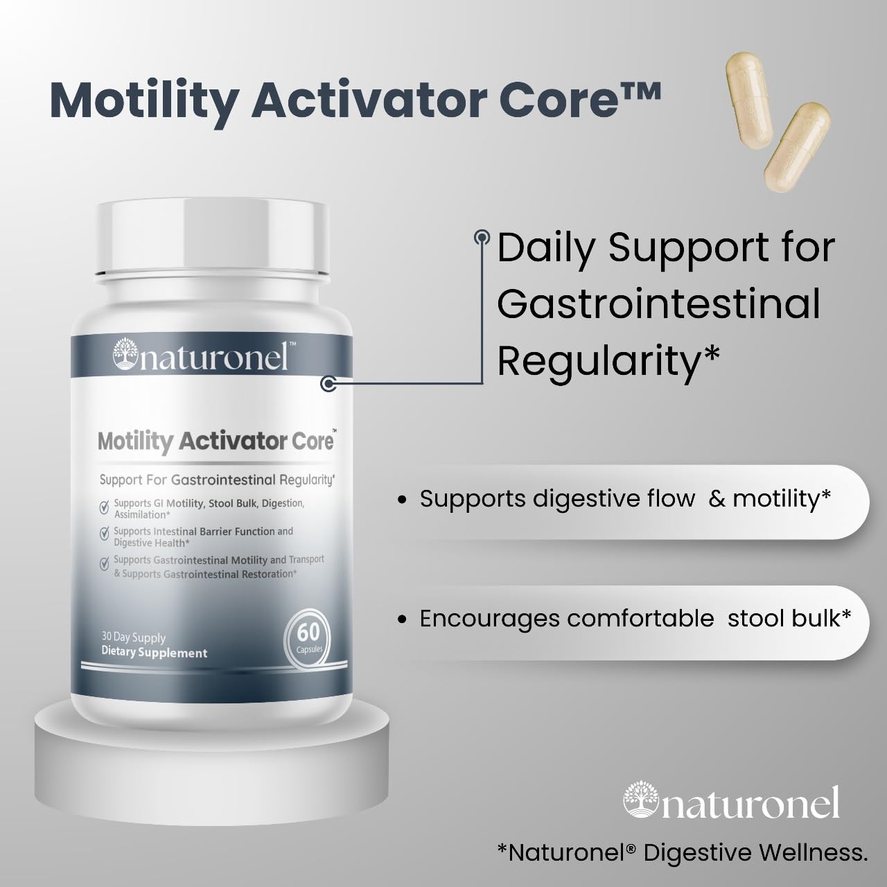 Naturonel Motility Activator Core Cleanse pills closeup for easy cleanse support.