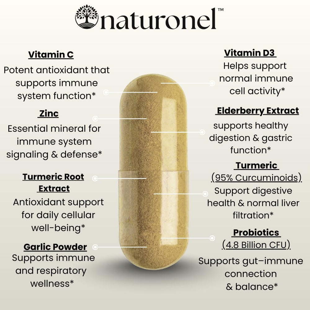Naturonel Viracid Complete elderberry ingredient closeup suggests berry derived support