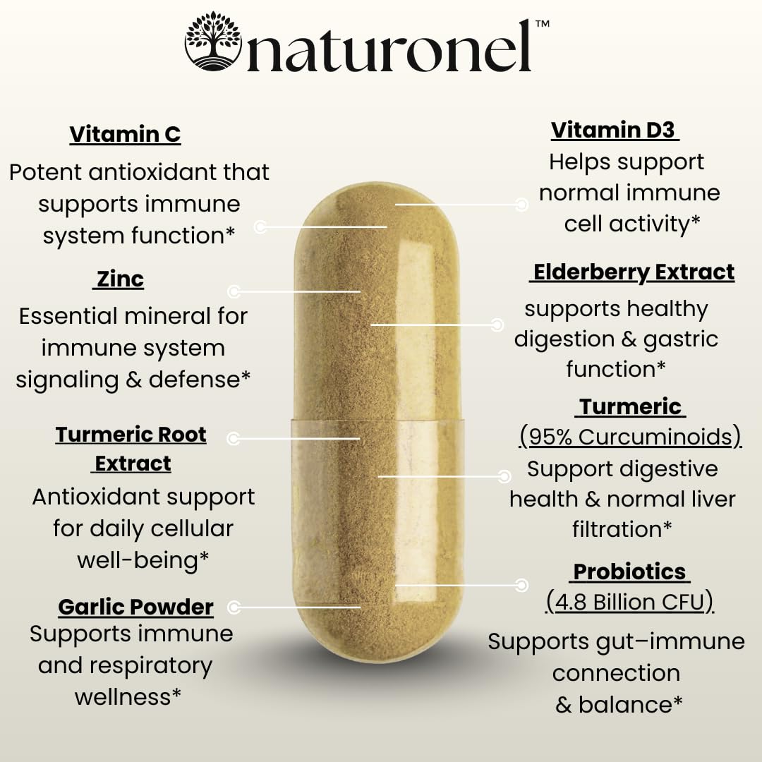 Naturonel Viracid Complete garlic blend supports overall immune balance