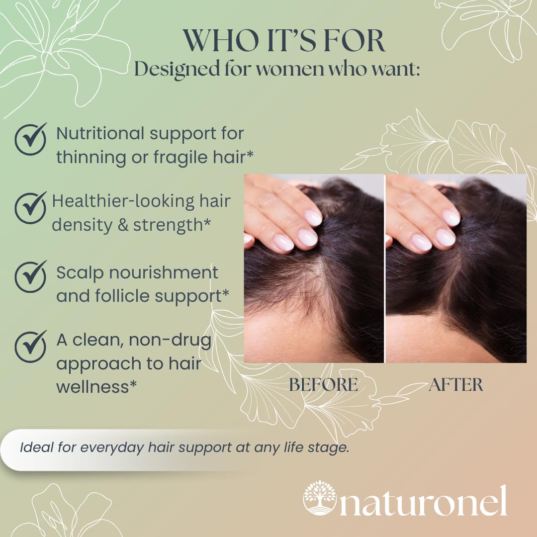 Naturonel Women's Balance capsules showcase hair, skin and nails benefits.