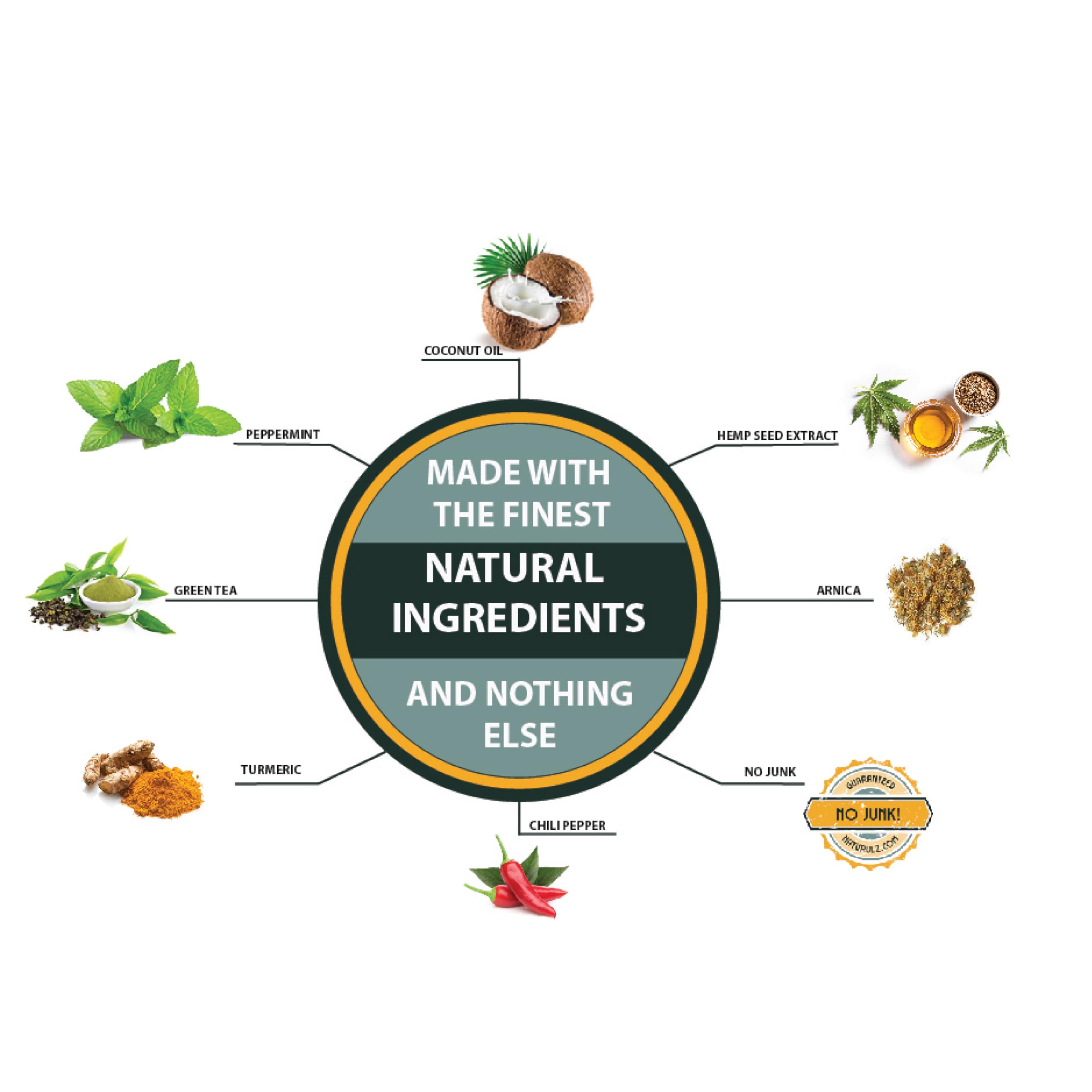 Naturulz Ugli Butter No Junk label signals clean care.