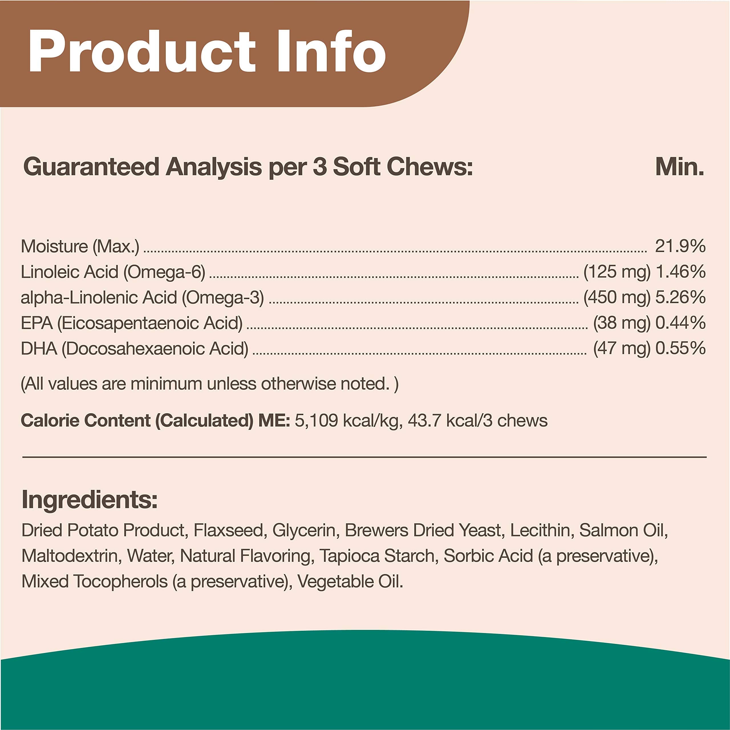 NaturVet Omega-Gold Plus package side-view conveying complete supplement details