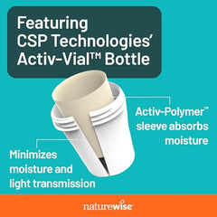 Delayed-release capsule design of NatureWise Max Probiotics