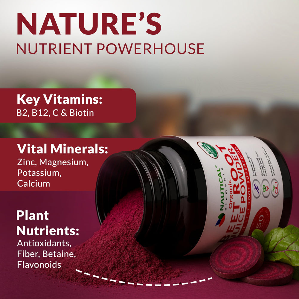 Nautical Elements Beet Powder Jar Display emphasizes premium organic quality