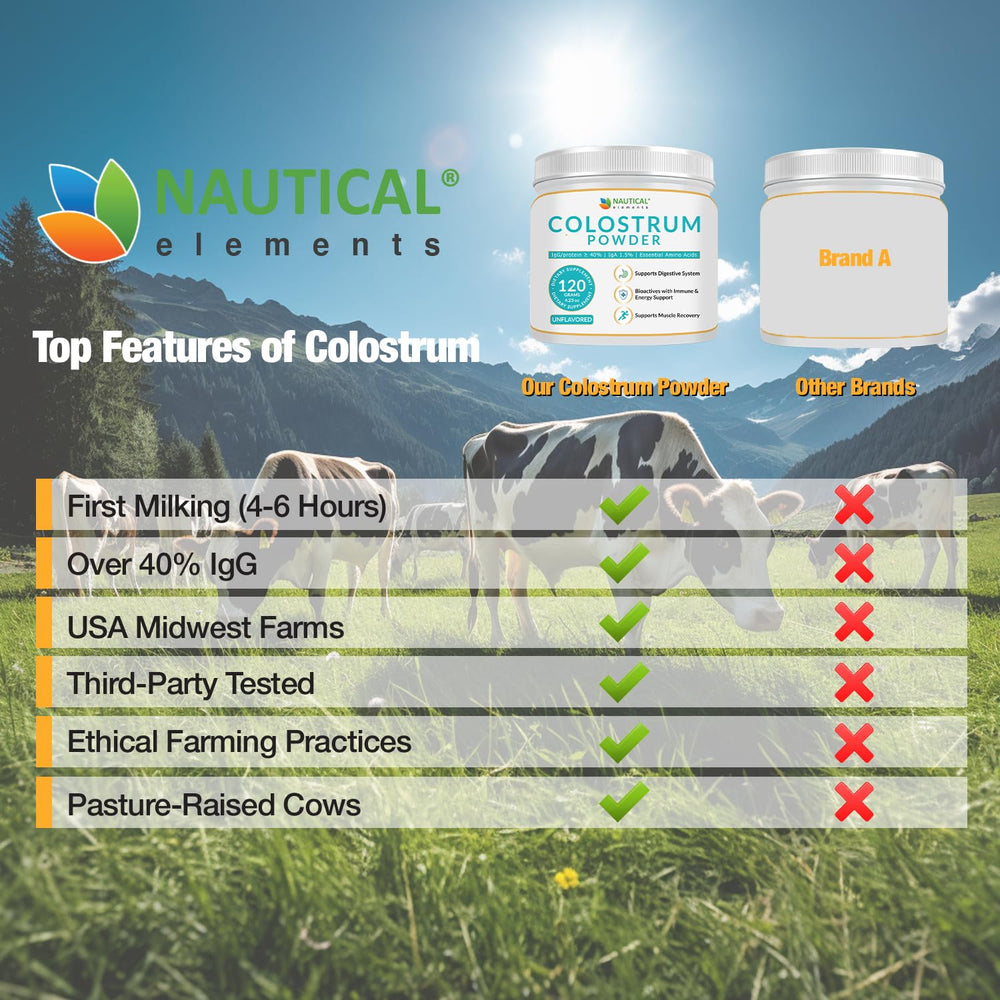 Nautical Elements Colostrum Powder USA Midwest image underscores ethical, grass-fed origins.