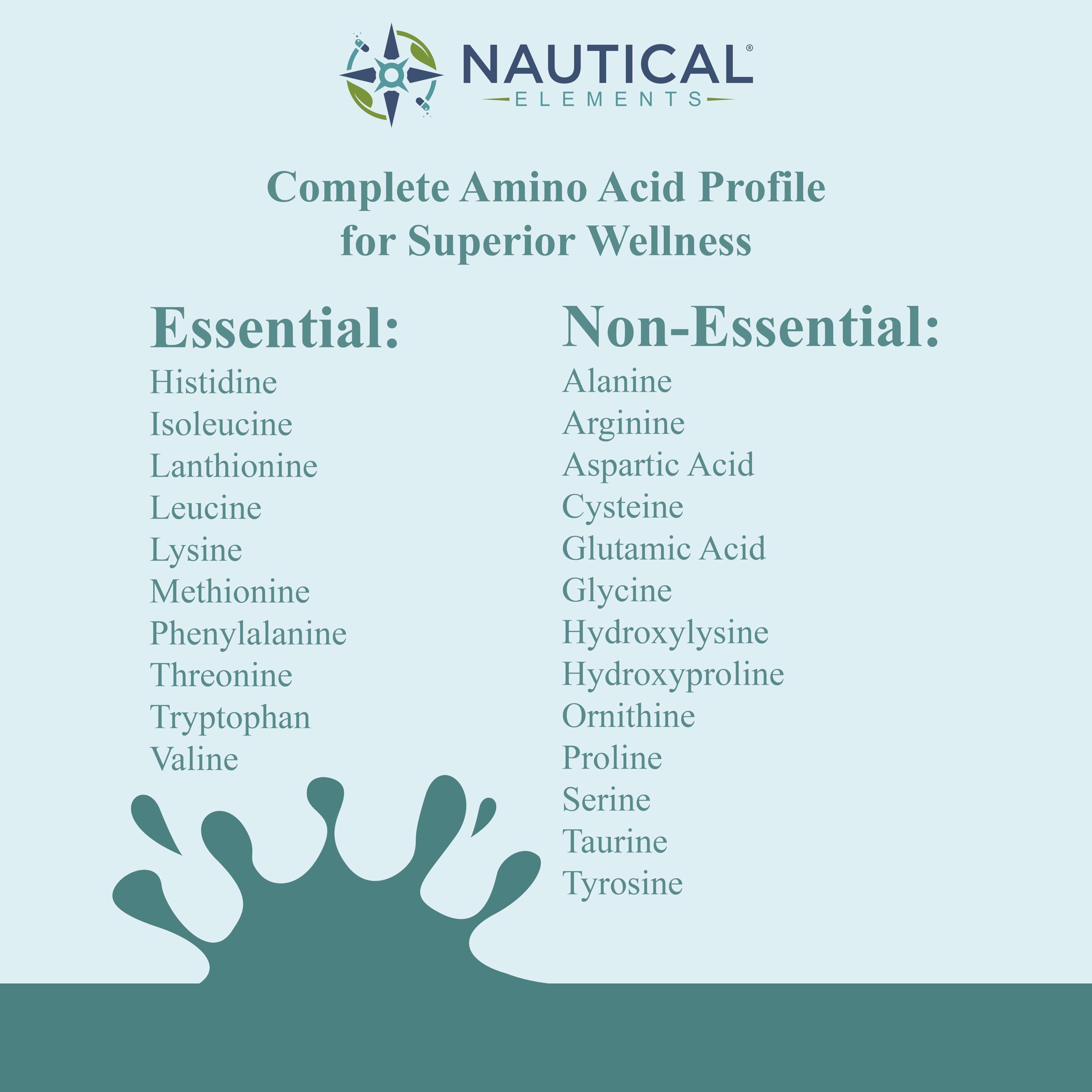 Unflavored colostrum powder blends easily into beverages and smoothies.