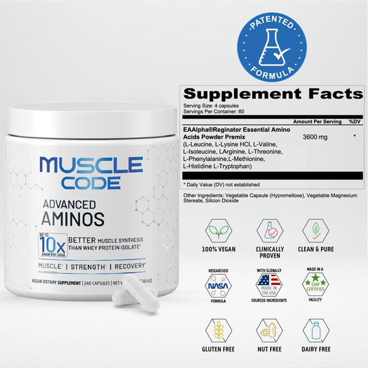 Close-up of NAUTILUS Muscle Code capsules emphasizing precise essential amino acids for synthesis.