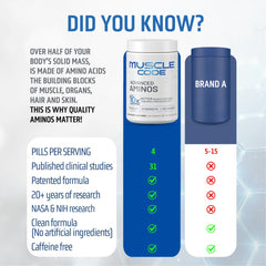 NAUTILUS Muscle Code USA-made facility label indicating quality manufacturing.