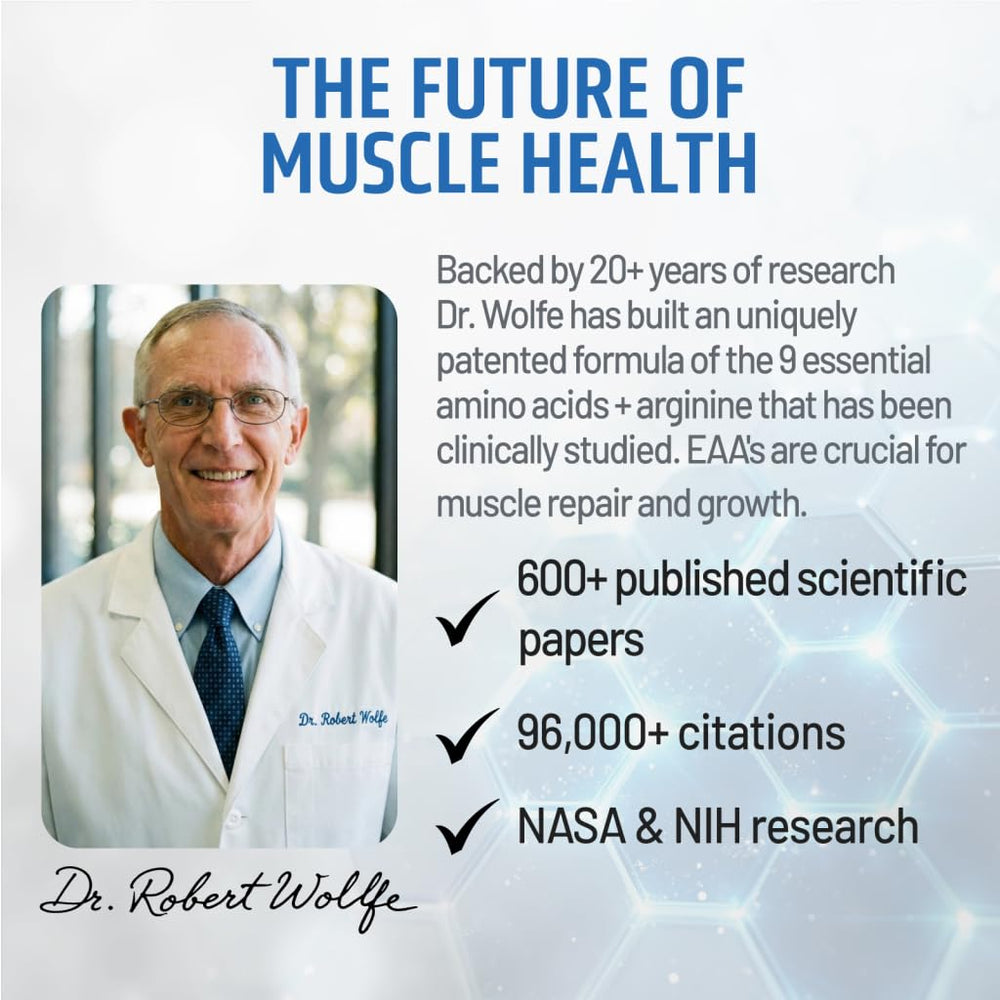 Usage capsules depicts daily intake guidance for NAUTILUS Muscle Code.
