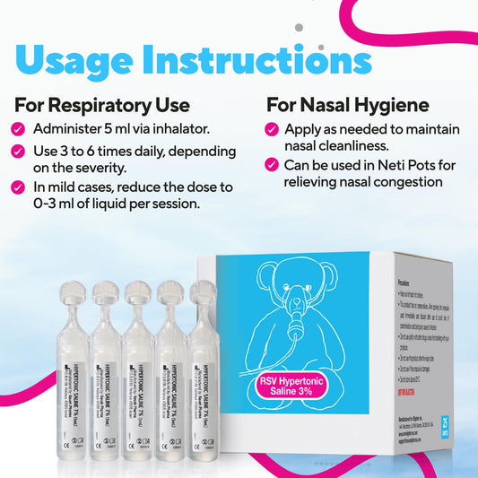 NAVEH PHARMA 5ml ampoules arranged for precise pediatric dosing.