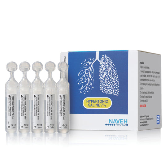 NAVEH PHARMA 7% saline for nebulizer showing potent mucus relief and airway hydration