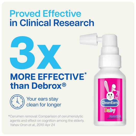Naveh Pharma CleanEars Baby easy-use bottle and sprayer for comfortable at-home care.
