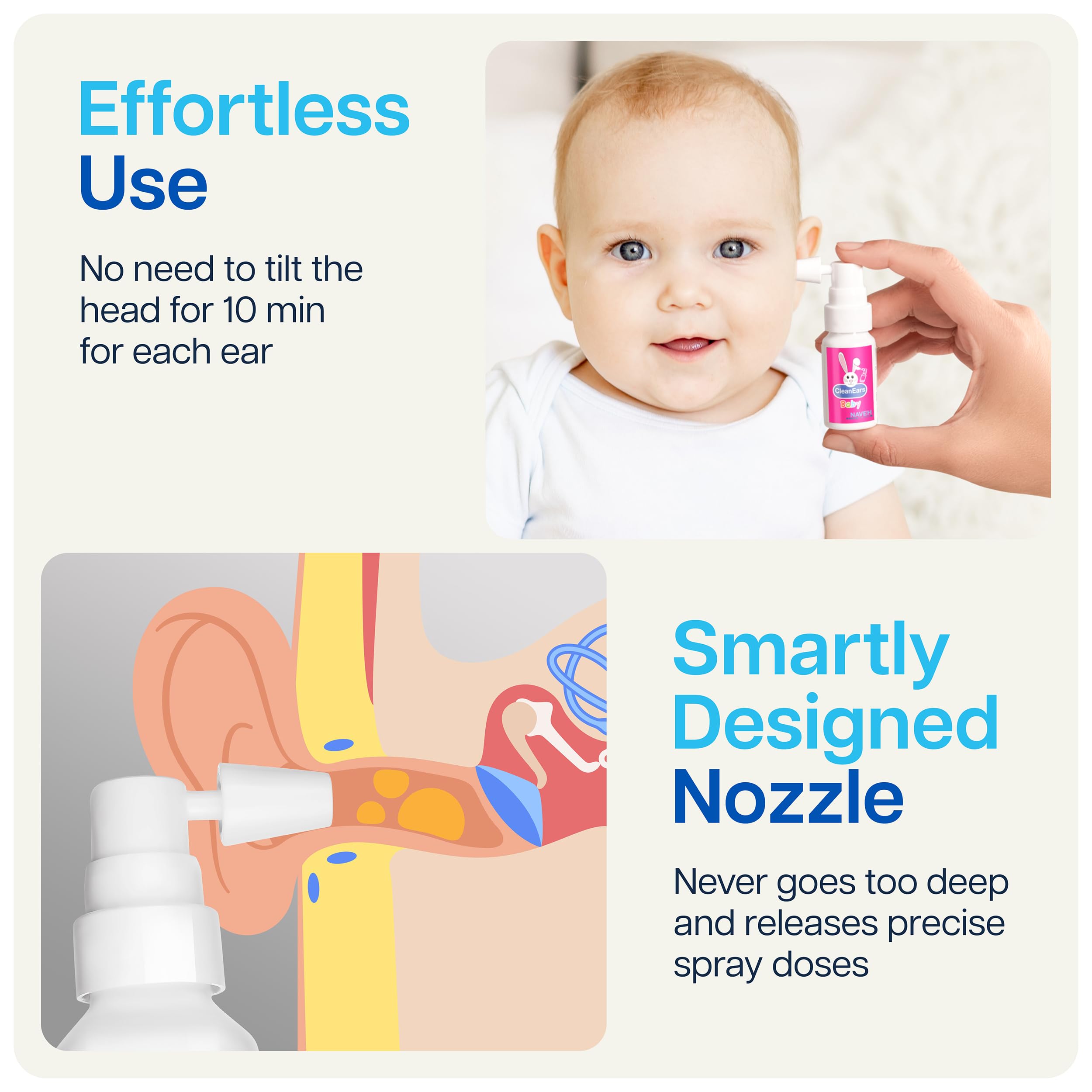 Naveh Pharma CleanEars Baby safety highlights gentle formula for infants.