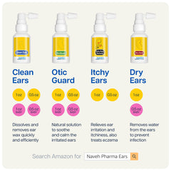 NAVEH PHARMA Family-friendly use scene with adult and child.