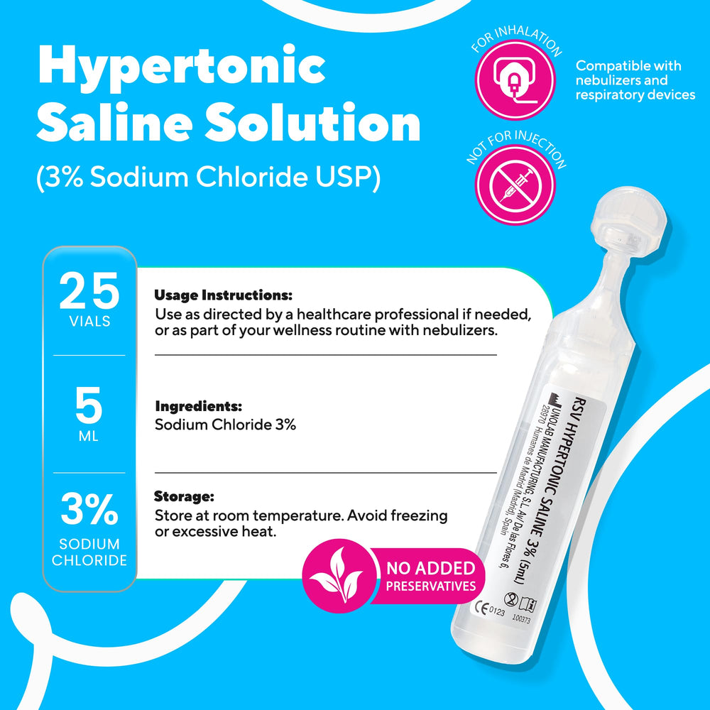 NAVEH PHARMA nebulizer-compatible vials for easy home use.