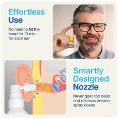NAVEH PHARMA CleanEars safe for the whole family
