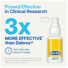 NAVEH PHARMA CleanEars spray application enables easy ear care