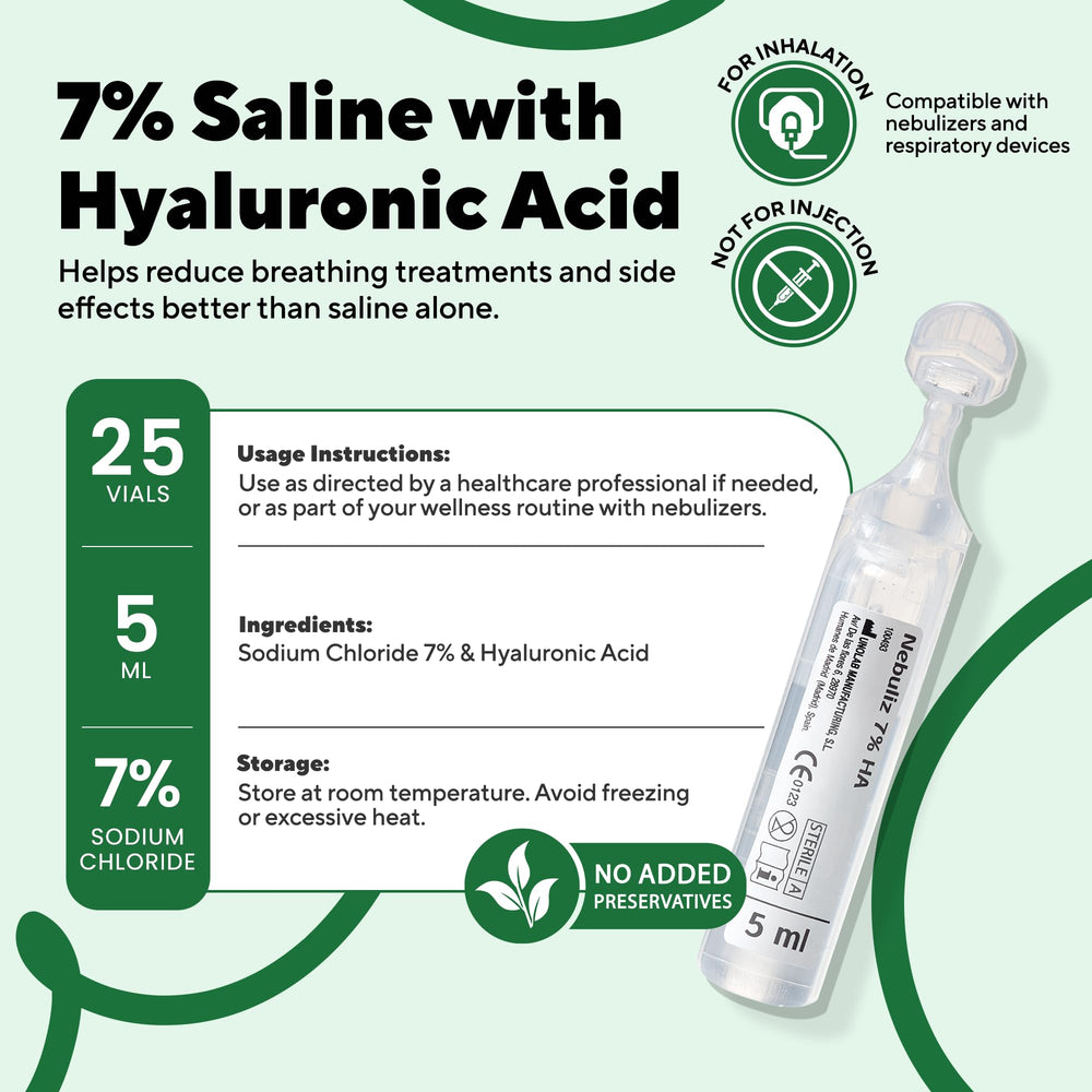 NAVEH PHARMA Nebuliz hyaluronic acid formula emphasizing moisture and airway comfort.