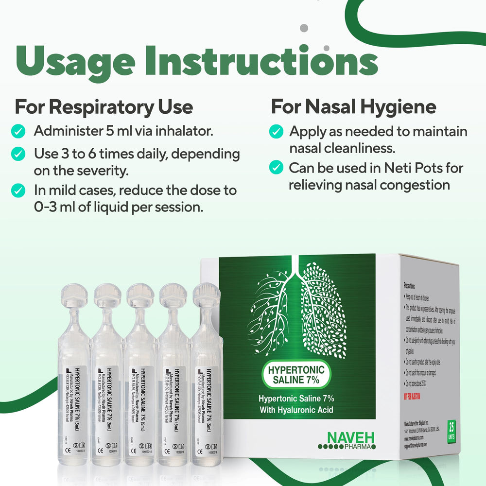 NAVEH PHARMA Nebuliz packaging box highlighting single-use ampoules.