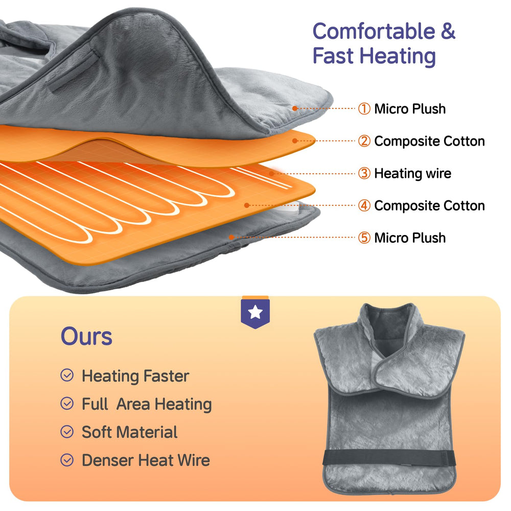 NBKLS heating pad soft fabric feels gentle on skin.