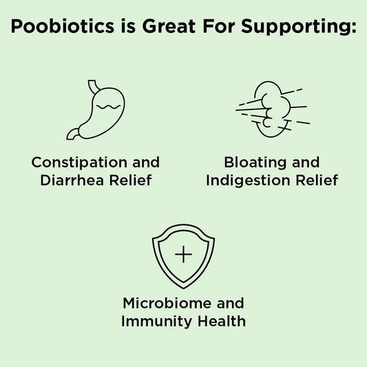 nbpure Poobiotics gut health strains highlights six probiotic bacteria for balanced intestinal function.