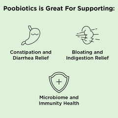 nbpure Poobiotics gut health strains highlights six probiotic bacteria for balanced intestinal function.