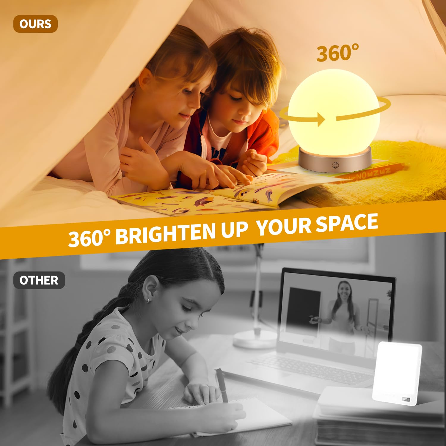 NDAN Light Therapy Lamp with timer and memory function for routine use